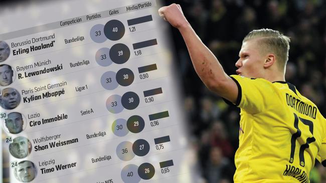 包含挪威绝杀日本，莱万带队取胜的词条