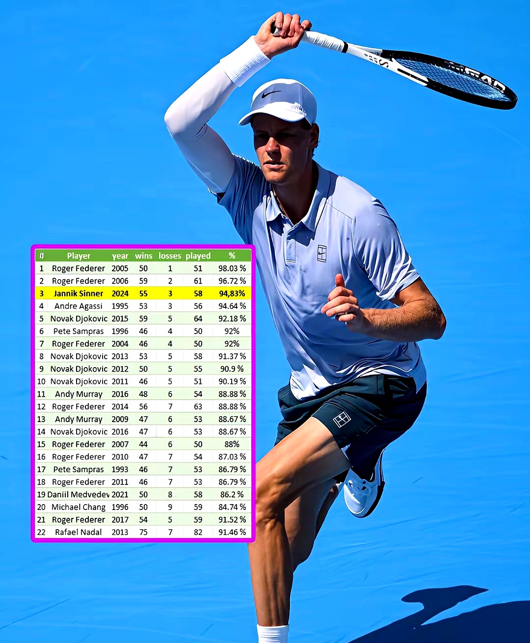 日本网球队完胜意大利网球队,费德勒关键制胜的简单介绍 日本网球队完胜意大利网球队,费德勒关键制胜的简单介绍