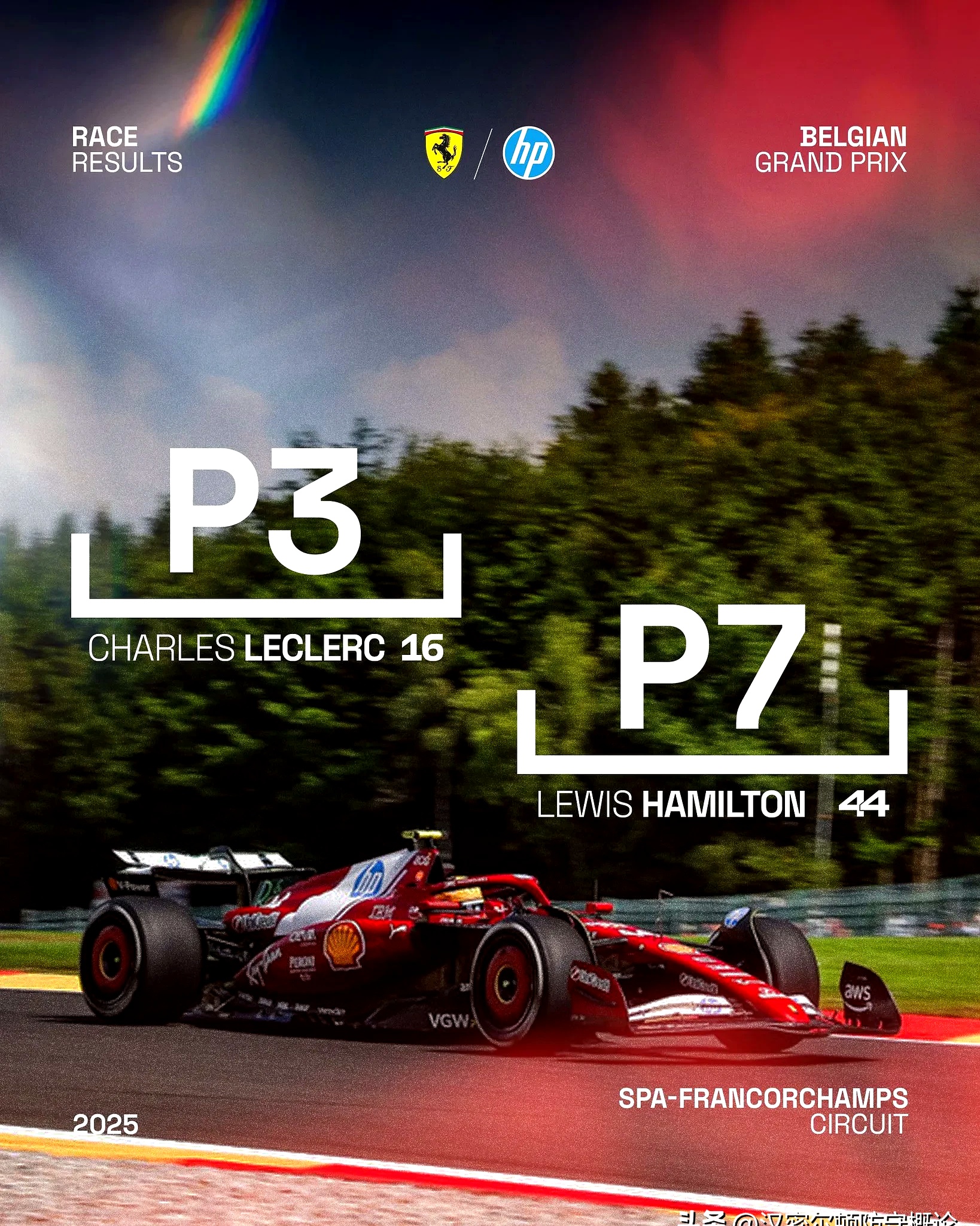 关于法拉利绝杀阿斯顿马丁,勒克莱尔高光表现的信息 关于法拉利绝杀阿斯顿马丁,勒克莱尔高光表现的信息